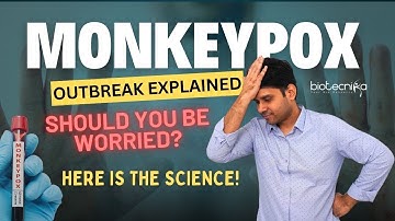 Monkeypox Outbreak Explained: Should You Be Worried? Here