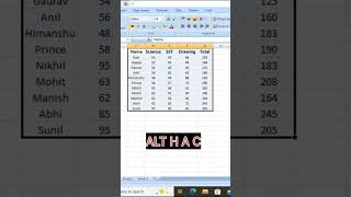 Data Alignment in Ms Excel #dailyshorts #viralshorts #trendingshorts #excel #trending