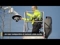 AXIS Q6020-E Panoramic Camera - See it all
