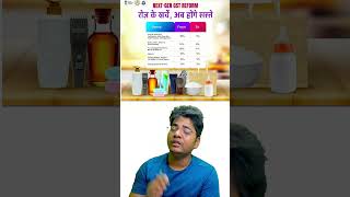 GST MASSIVE CUT! Shampoo, Soap, Toothpaste CHEAPER from September 22 | Save Big!