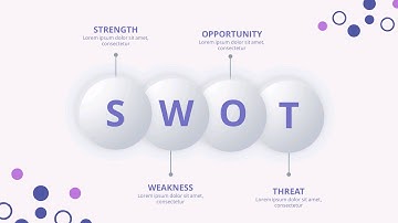 SWOT Neumorphic professional Powerpoint Design Tutorial || #powerpoint #design #swotanalysis
