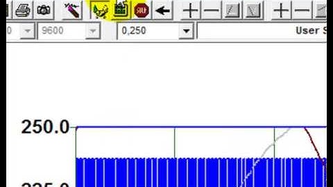 Basic Plotting - Plot Menu