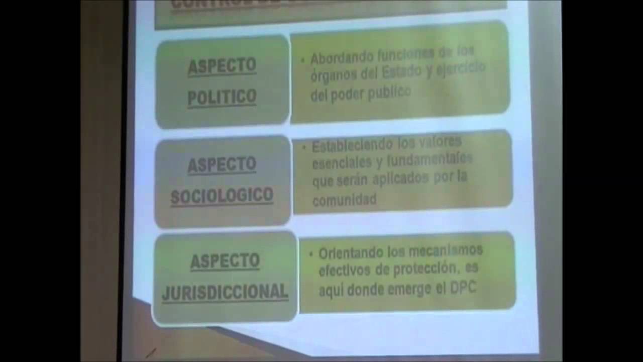 Pablo Villalba - Control de convencionalidad y su aplicabilidad en Paraguay
