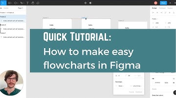 Quick tutorial:  How to make easy flowcharts in Figma