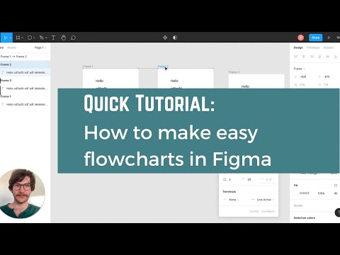 Quick tutorial:  How to make easy flowcharts in Figma