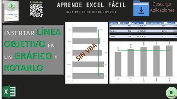 Insertar una línea OBJETIVO en gráfico de Columnas y Barras