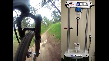 Data Logging run played back on our Roehrig Engineering EMA Dyno