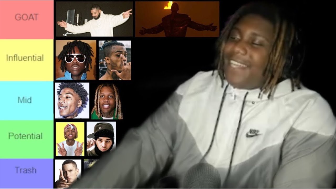 The MOST HONEST Rapper Tier List Ever... - YouTube