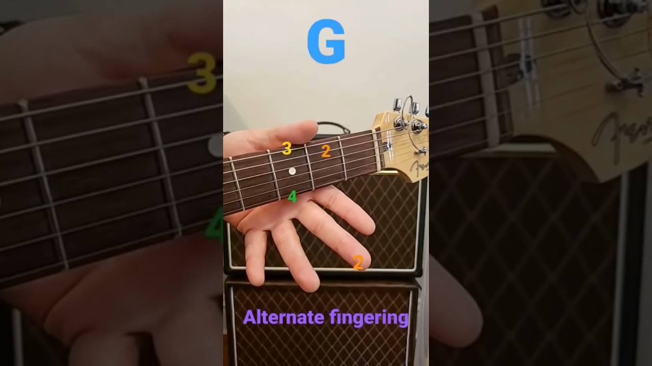 Tonton How to hold G major chord? #guitarlesson di YouTube Tonton How to hold G major chord? #guitarlesson di YouTube