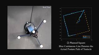 Active-Cooling-in-the-Loop Controller Design &Implementation for an SMA-Driven Soft Robotic Tentacle screenshot 2