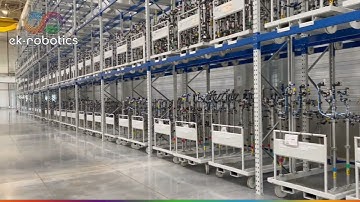 Warehouse Racking | ek robotics