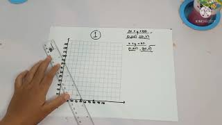 Solving Linear Programming Problem