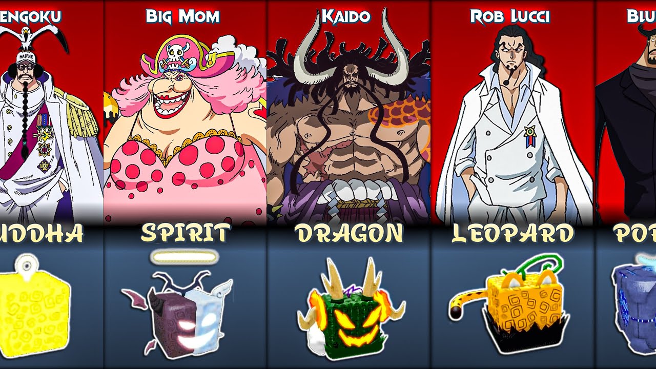 Blox Fruits vs One Piece - All Devil Fruits. I recently corrected