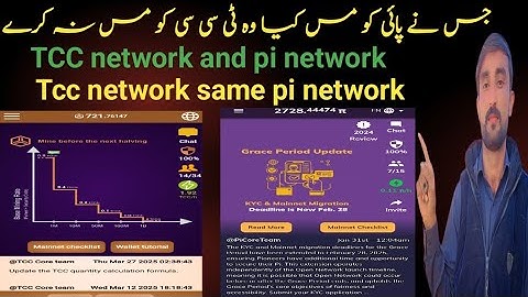 Pi network and Tcc network|how to create tcc account||how to sign up tcc|pi network like tcc network
