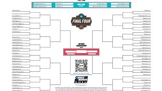 Get Ready for March Madness 2025 Full Schedule and Dates to Remember
