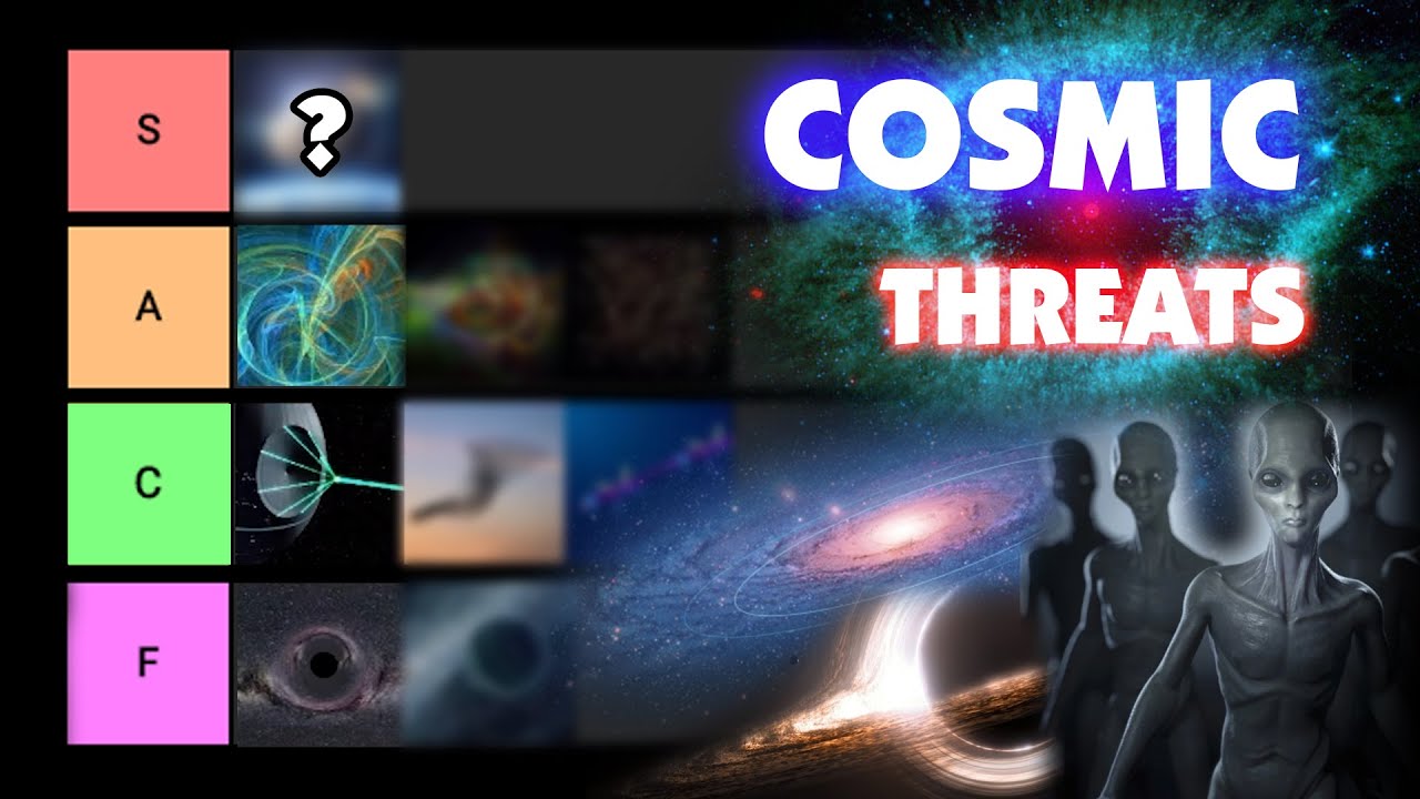 Hierarchy of Cosmic Menaces – Video