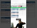 Domina la Función APILARV en Excel