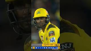 Video Ambati Raidu Hitting Sixes Ipl 2023