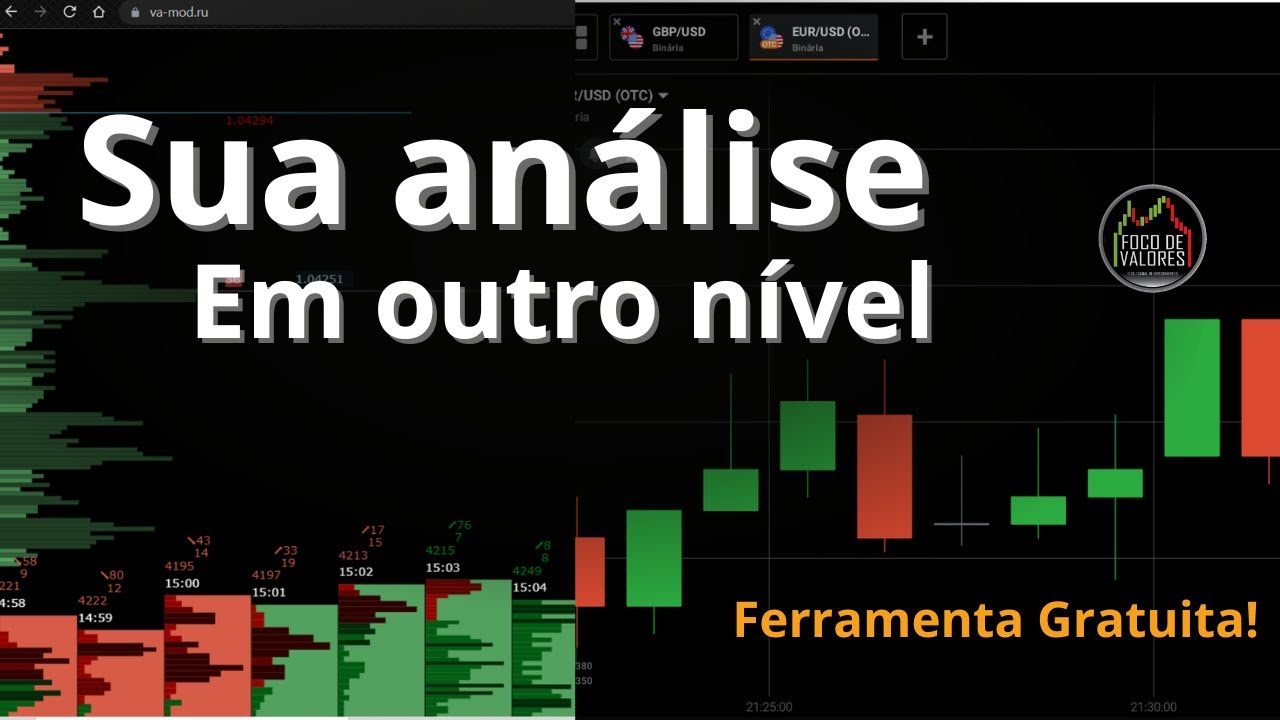Va Mod Ru Opções Binárias - Estratégia com Va Mod ru. - YouTube
