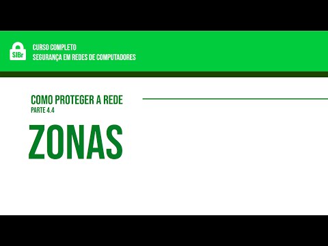 4.4 - Como Proteger a Rede - Zonas