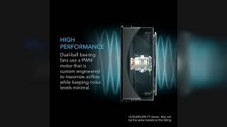 Review: AC Infinity CLOUDPLATE T9-N, Rack Mount Fan Panel 3U, Intake Airflow, for Cooling AV, ...