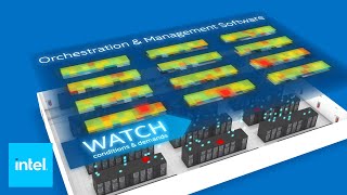 What is Software Defined Infrastructure? | Intel Business screenshot 2