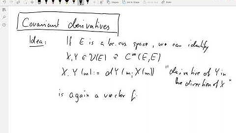 Infinite-dimensional geometry 4.3 Part II: Covariant derivatives