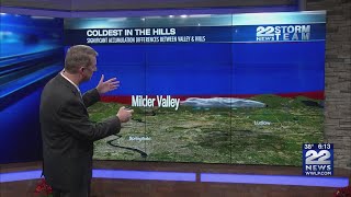 LIVE RADAR: Temperatures impact snowfall amounts across Massachusetts