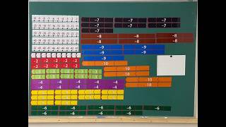 Let s Count On Math Negative Integer Number Line System