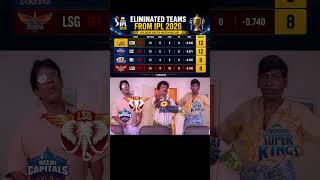 IPL 2026-ல இருந்து Elimination ஆன 4 டீம்ஸ்💔 #ipl2026 #crickettamil #shorts