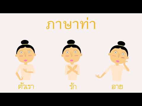 นาฏยศัพท์และภาษาท่า Motion graphic