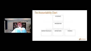 Your Org Chart is Lying To You | (EOS)® Accountability Chart™ Explained