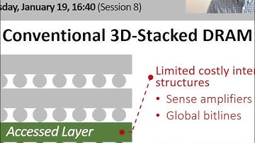 Simultaneous Multi-Layer Access