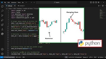 Detección Automática de Patrones de Velas con Python (Ta-Lib)