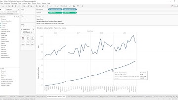 Tableau Tutorial - Running Total for each year