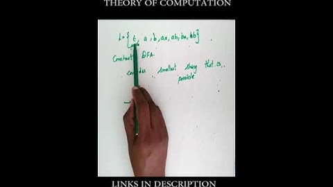 Theory of Computation CONSTRUCT DFA FOR LANGUAGE L Alphabets {a b} String length atmost 2