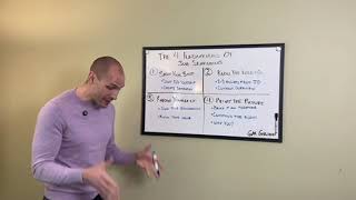 Title: 4 Fundamentals of Job Searching: Simple Strategies That Work
