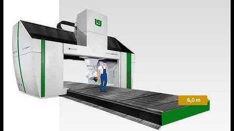 5-axis machining of complex products - UNIPORT6000-HV