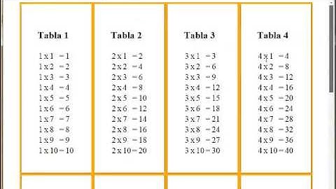 TablaMultiplicar