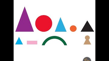 جافا JAVA   مفهوم الأفعال Actions في البرمجة‬   part3