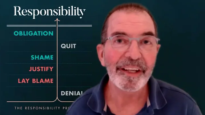 Christopher Avery on Demonstrating Responsibility:...