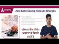 Axis bank Charges | Axis bank fees  Cutting | Axis bank New Account Opening Charges