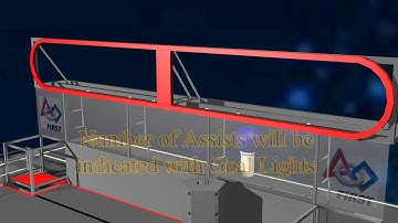 AerialAssistAnimation HD