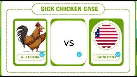 A.L.A Schechter Poultry Corp V United States (Sick Chicken Case,1935)