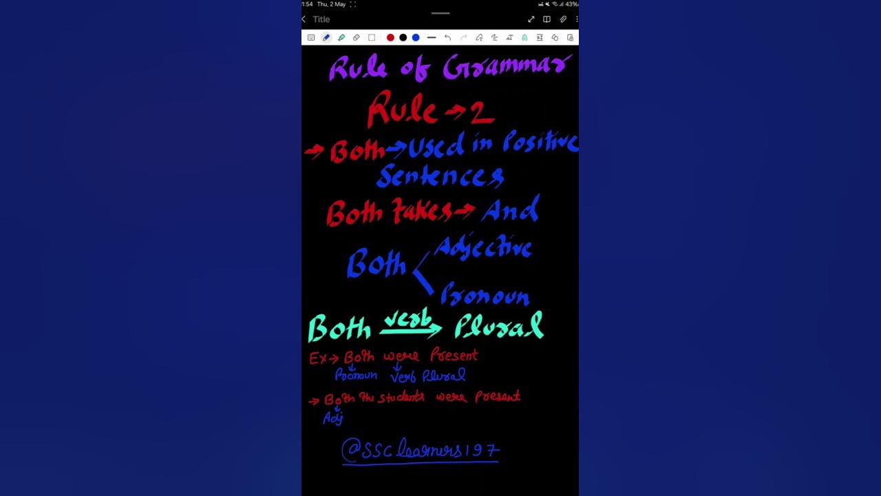 english-grammar-important-rules-part-2-ssccgl-englishgrammar