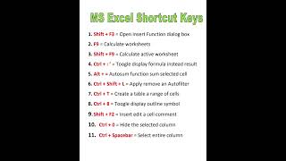 Excel Shortcut Keys: Master the Most Useful Shortcuts in 10 Minutes!"* #shorts