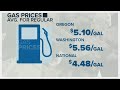 Gas prices remain above $5 in the PNW