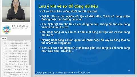 Ví dụ về hệ thống thông tin kế toán