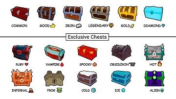 Every Chest Explained in 6 minutes - 99 Nights in The Forest