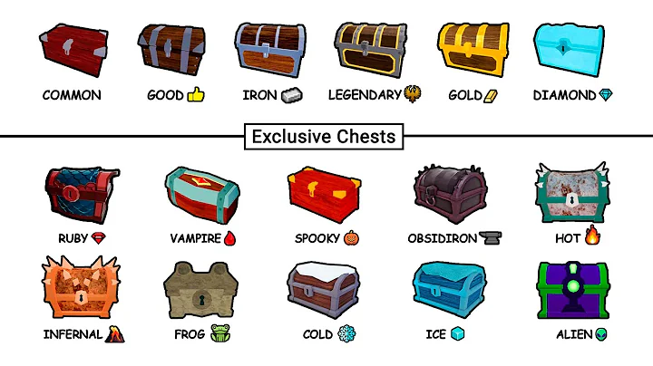 Every Chest Explained in 6 minutes - 99 Nights in The Forest